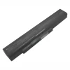 Baterie laptop MEDION  AkoyaP6631,Akoya P6815,Akoya P7621,Akoya P7815,Akoya P7818