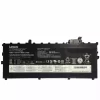 Baterie laptop LENOVO 01AV430