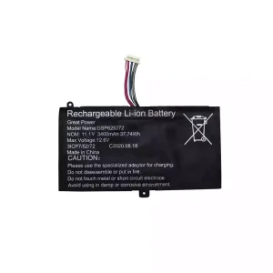 Baterie laptop GSP625272
